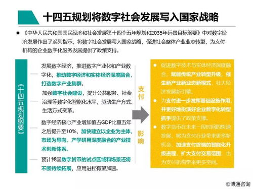 中国支付行业产业数字化服务专题分析2021 数字内容制作服务