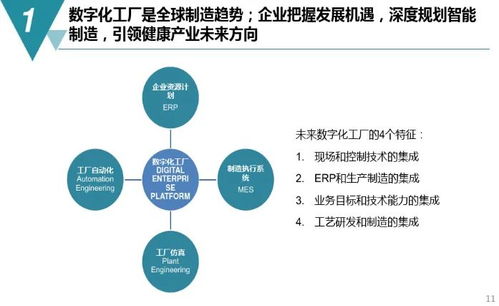 数字化工厂规划与建设方案及数字内容制作服务